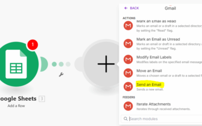Make.com recenzja 2026. Jak automatyzować firmę i tworzyć agentów AI?
