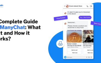 ManyChat recenzja 2026. Automatyzacja Instagrama, Messengera i WhatsApp